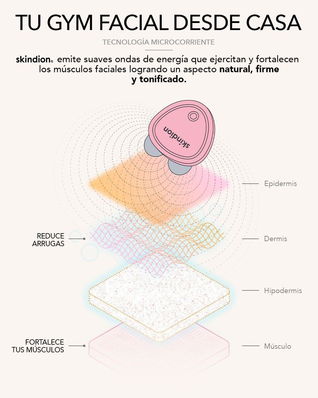 Dispositivo de Lifting Facial Skindion Rosa